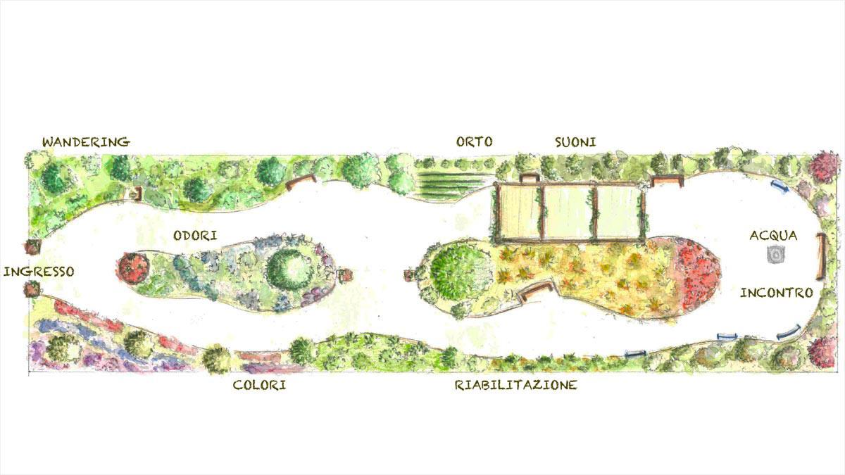 préparation-jardins-thérapeutiques